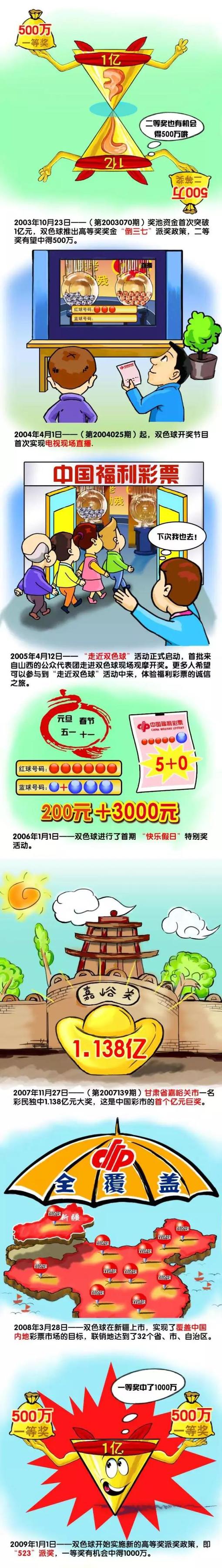 布莱特这样谈道：“情况有些恼人，以这样的势头进入冬歇期很糟糕，我们的上半赛季并不令人满意。